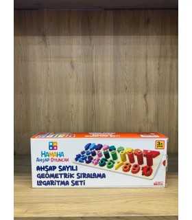 LOGARİTMA GEOMETRİK SAYILAR SİMGELİ